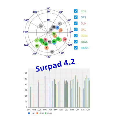 Foif Stonex E Survey Unistrong UFO Surpad 4.2 Программное обеспечение Android APP