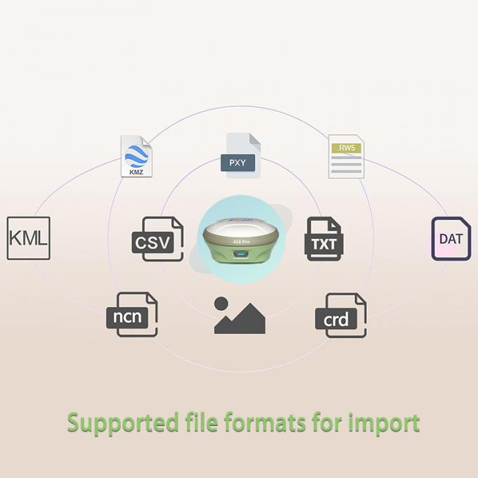 Инструмент геодезии GPS RTK Base и Rover FOIF A60 PRO 1408 каналы GNSS GPSS RTK RECEIVER 5