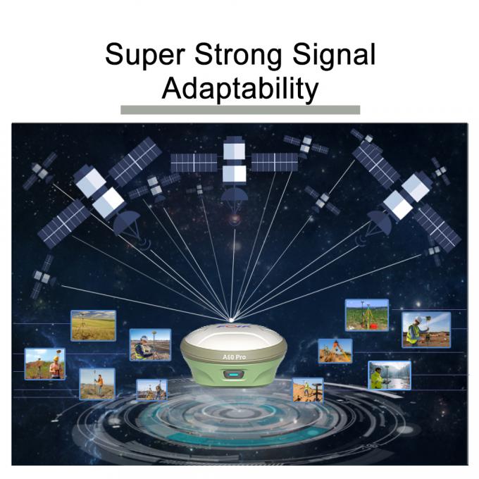 Инструмент геодезии GPS RTK Base и Rover FOIF A60 PRO 1408 каналы GNSS GPSS RTK RECEIVER 6