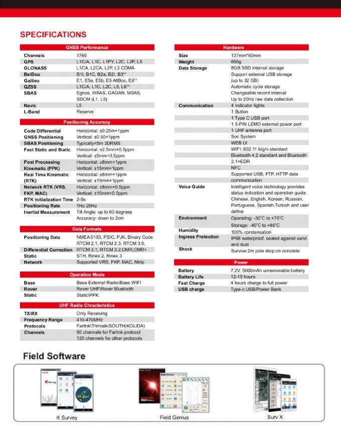 1760 каналов Kolida K3 RTK Изобразительное оборудование высокоточный GPS-приемник 4